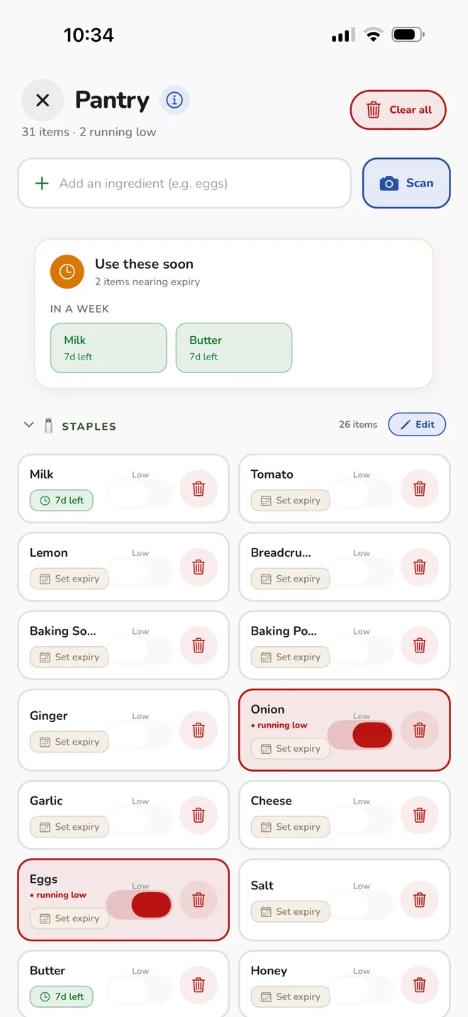The pantry list with expiring items