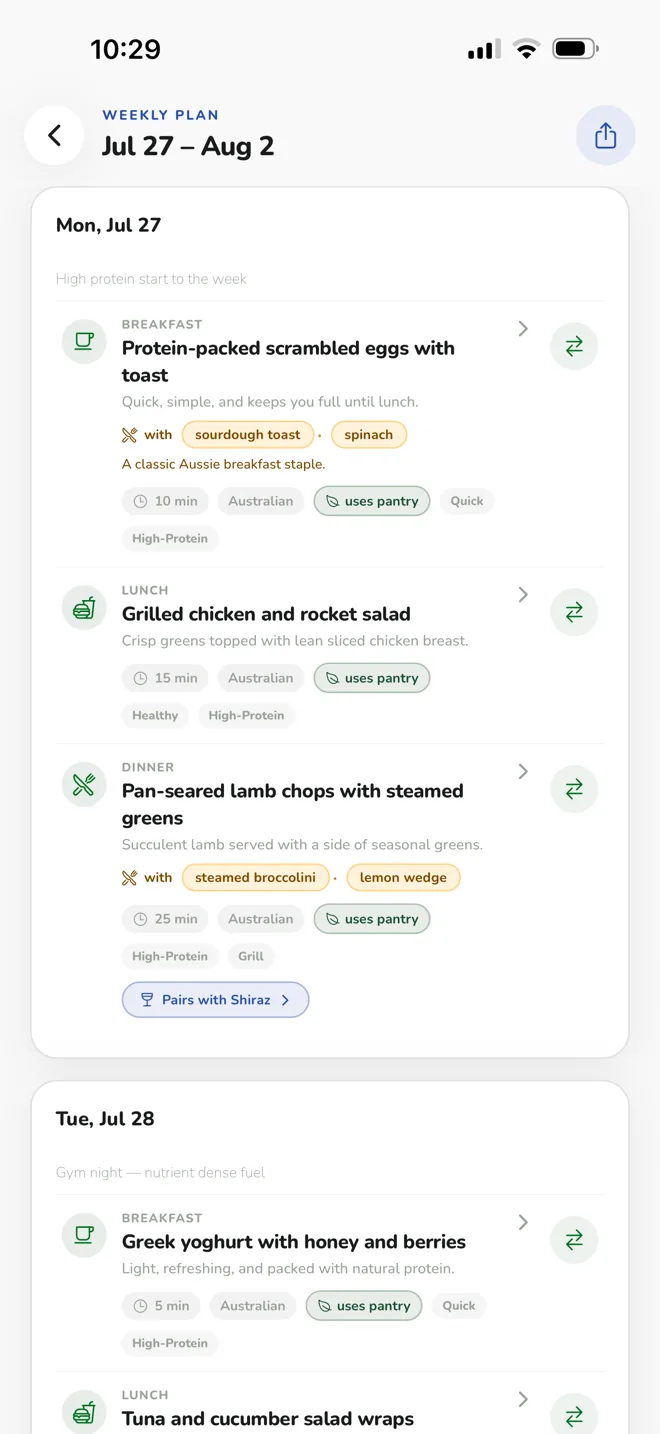 The weekly meal planner